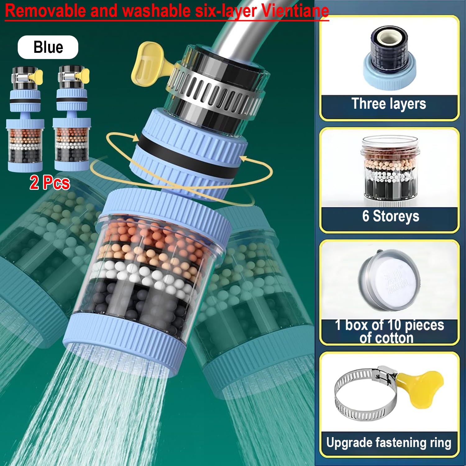 2 Pcs Upgrade Tap Water Filter Adjustable Water Filter Visible filtering effect 6 Layers filtration 360 Degree Rotating Faucet Water Filter Kitchen Bathroom Universal Detachable for Cleaning and Reuse