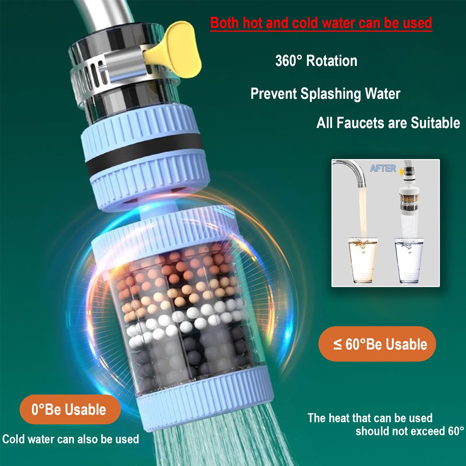 2 Pcs Upgrade Tap Water Filter Adjustable Water Filter Visible filtering effect 6 Layers filtration 360 Degree Rotating Faucet Water Filter Kitchen Bathroom Universal Detachable for Cleaning and Reuse