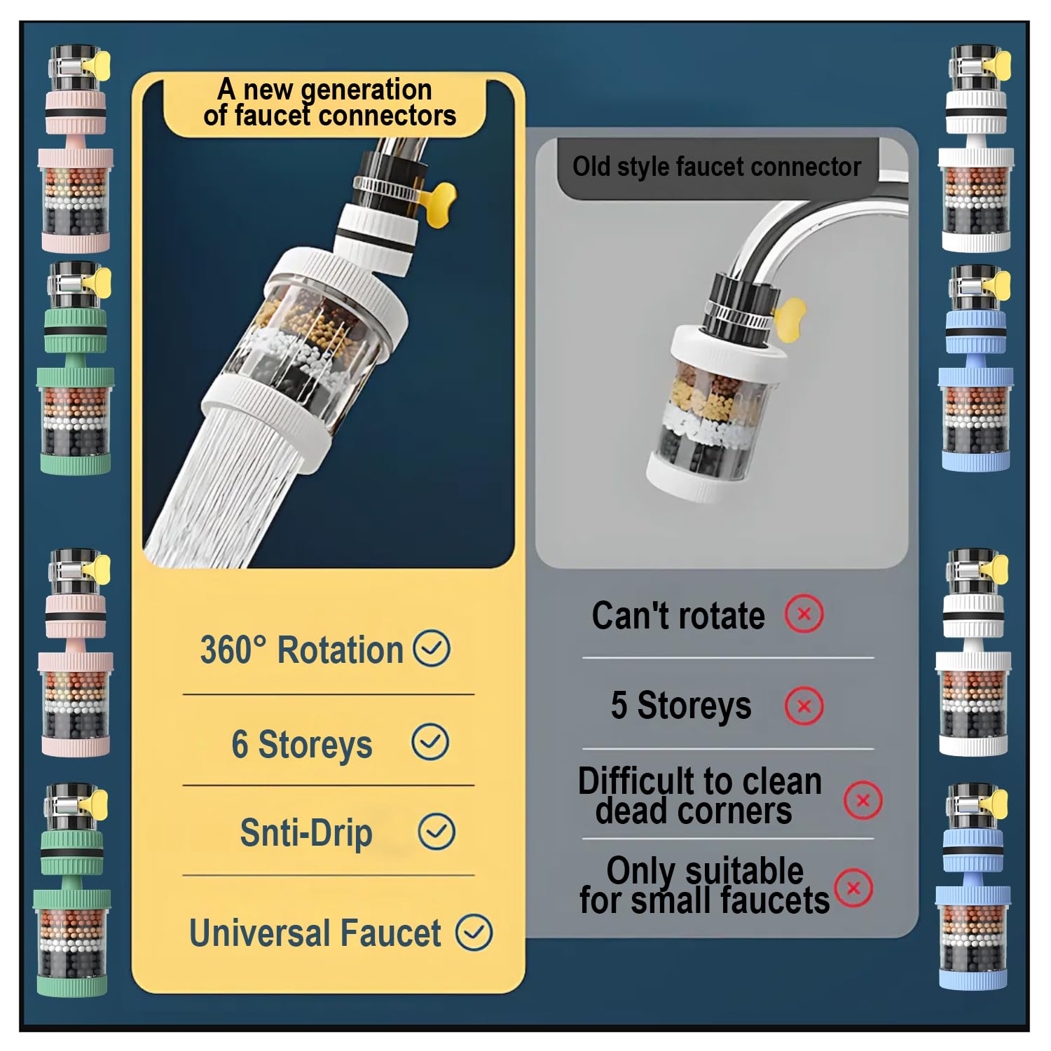 2 Pcs Upgrade Tap Water Filter Adjustable Water Filter Visible filtering effect 6 Layers filtration 360 Degree Rotating Faucet Water Filter Kitchen Bathroom Universal Detachable for Cleaning and Reuse