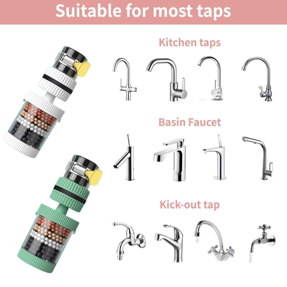 2 Pcs Upgrade Tap Water Filter Adjustable Water Filter Visible filtering effect 6 Layers filtration 360 Degree Rotating Faucet Water Filter Kitchen Bathroom Universal Detachable for Cleaning and Reuse