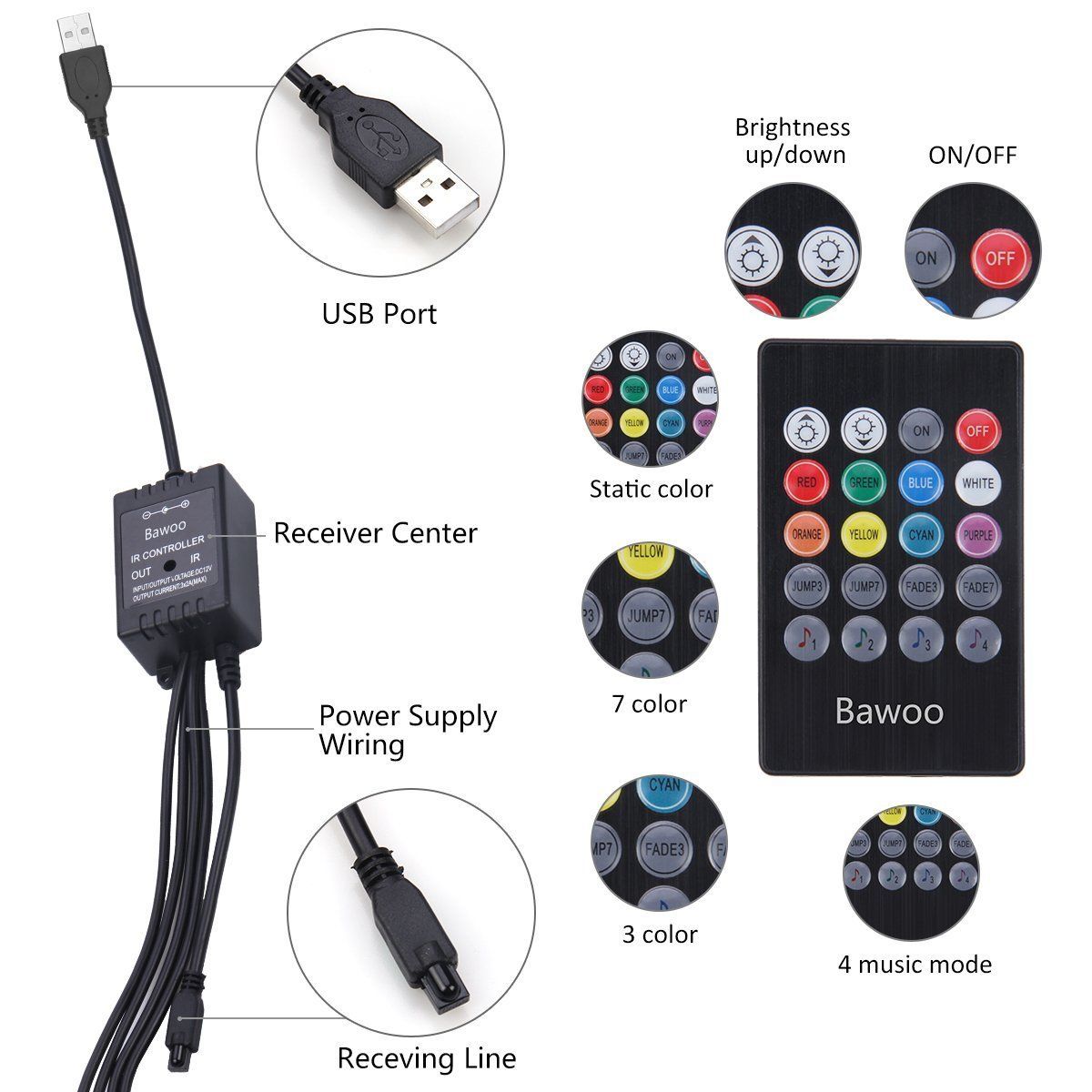 Car Interior Lighting LED Atmosphere Light, Car Strip Light Led Lights Interior Lighting USB Port Cars Charger Cars Light Bar with Remote Control, 4 in1 Waterproof Light Bar RGB Car Atmosphere Lights