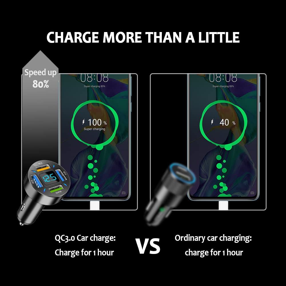 160W Fast Car Charger, 4-Port USB, Smart Power Charger Adapter with Voltmeter, Compatible Most Smartphones