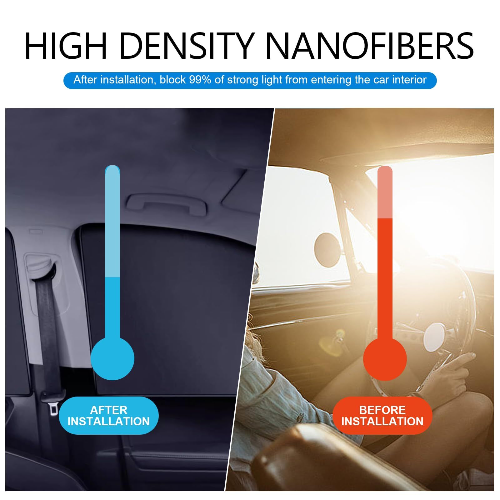 Car Side Window Shades, Blackout 99% Side Window Sun Shade Covers, Titanium Silver Sunscreen Layer M-agnetic Car Privacy Curtains, Universal SunShade for Car Keeps Interior Cool
