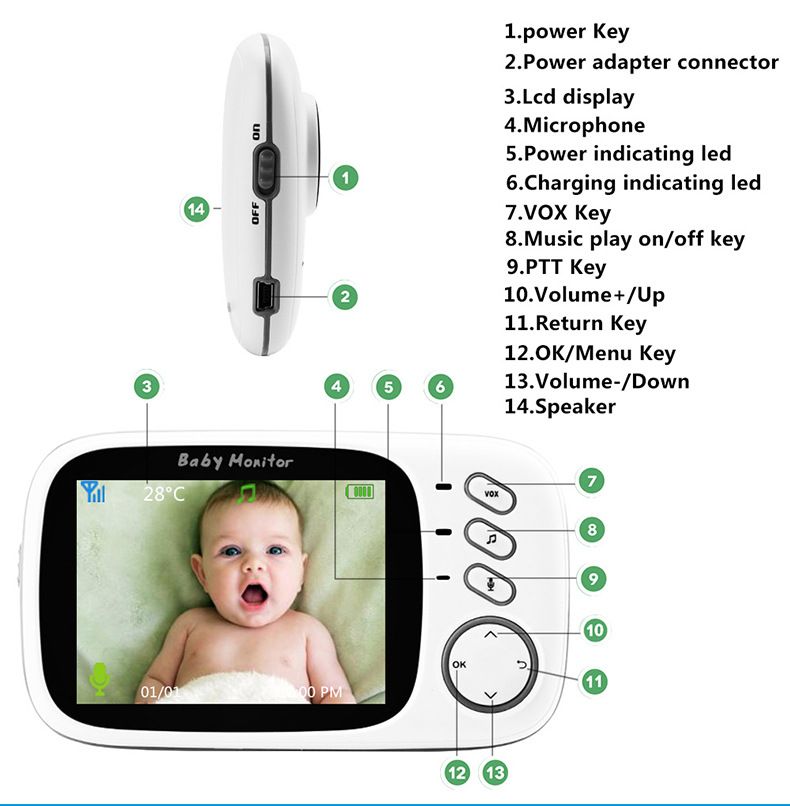 3.2 inch Display Video Baby Monitor No WiFi Baby Monitor with Camera and Audio Plug & Play HD Camera, Night Vision 2-Way Talk,8 Lullabies Portable Baby Monitor  Night Vision Temperature Monitoring