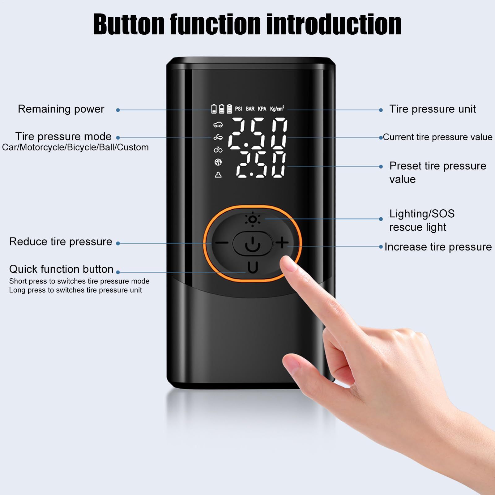 Electric Air Pump, Cordless Smart Inflator, Wireless 4-Mode Device, Digital Display, LED Lighting, Rechargeable, Fast Inflation, Portable pump for Car, Bike, Balls, Travel, Camping, Home, Outdoor Use