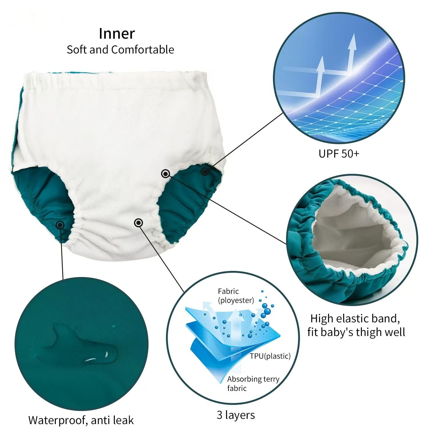 Reusable Swim Diapers Baby Swim Nappy Waterproof Swimwear Baby Reusable Cloth Diaper Infant Swimming Pool Pants Cute Sold Swimsuit Swim Diaper