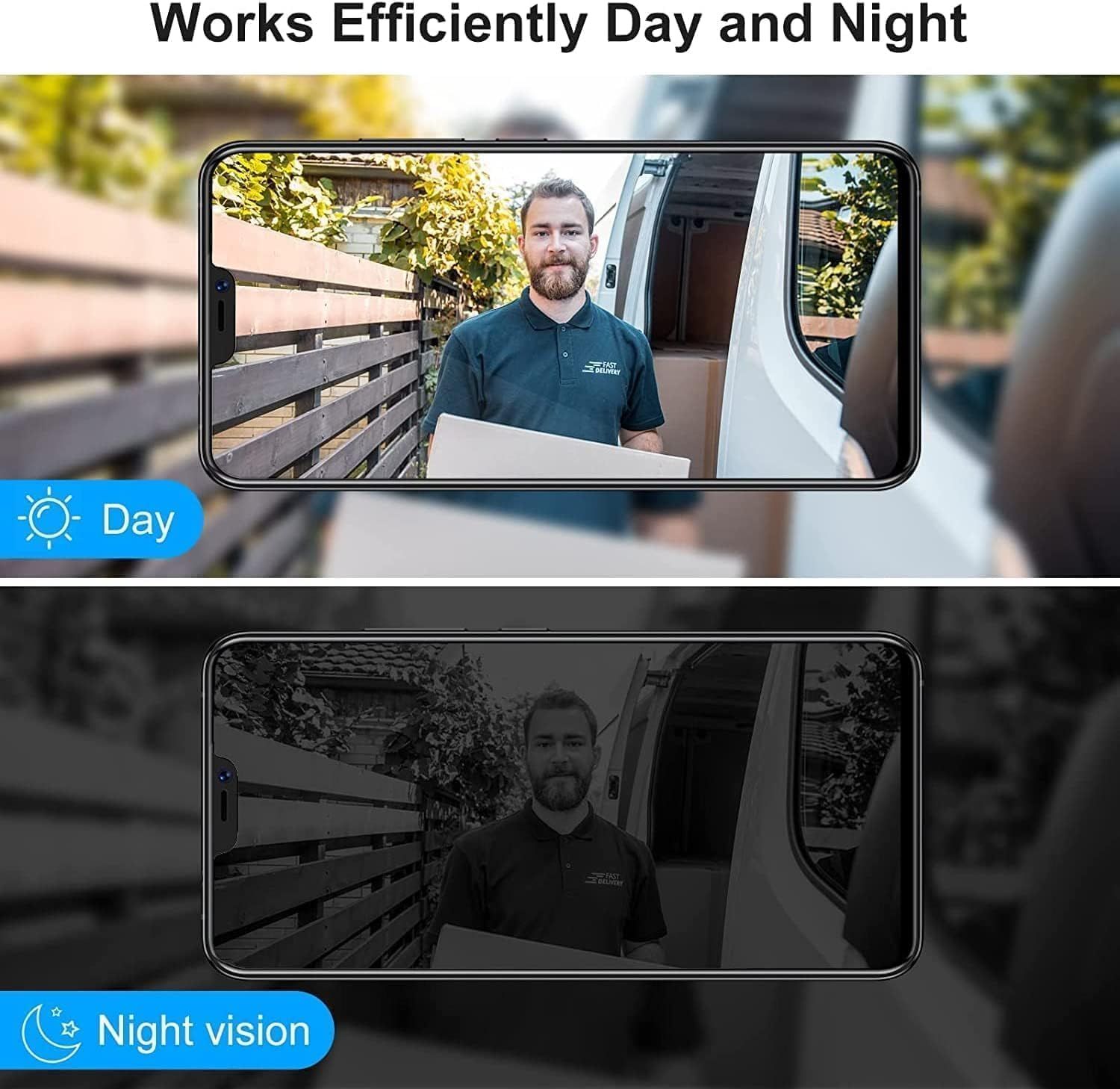 New Wireless Smart Video Door Wireless WiFi Video Doorbell with Camera Smart Security Video Doorbell Camera with Cloud Storage, Two-Way Audio Home Intercom, Battery Powered, Live View, HD Night Vision