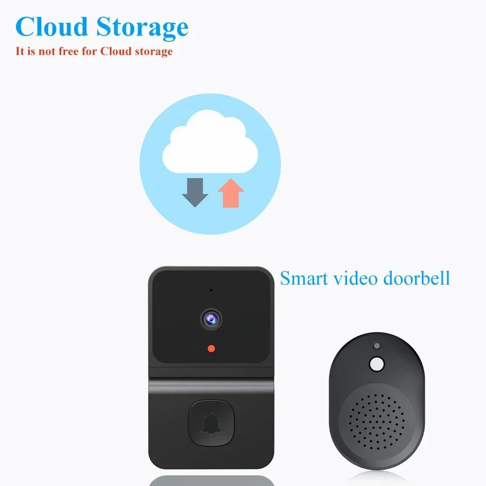 New Wireless Smart Video Door Wireless WiFi Video Doorbell with Camera Smart Security Video Doorbell Camera with Cloud Storage, Two-Way Audio Home Intercom, Battery Powered, Live View, HD Night Vision