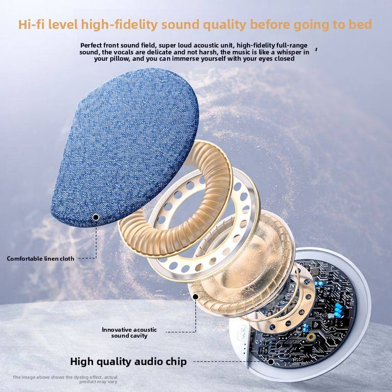 New Ultra Thin Mini Sleeping Bluetooth Speaker White Noise HiFi Stereo Sound Wireless MP3 Music Player Timed Shutdown Audio Player  Portable Wireless Sleep Headphones for Home, Bedroom, Perfect Gift