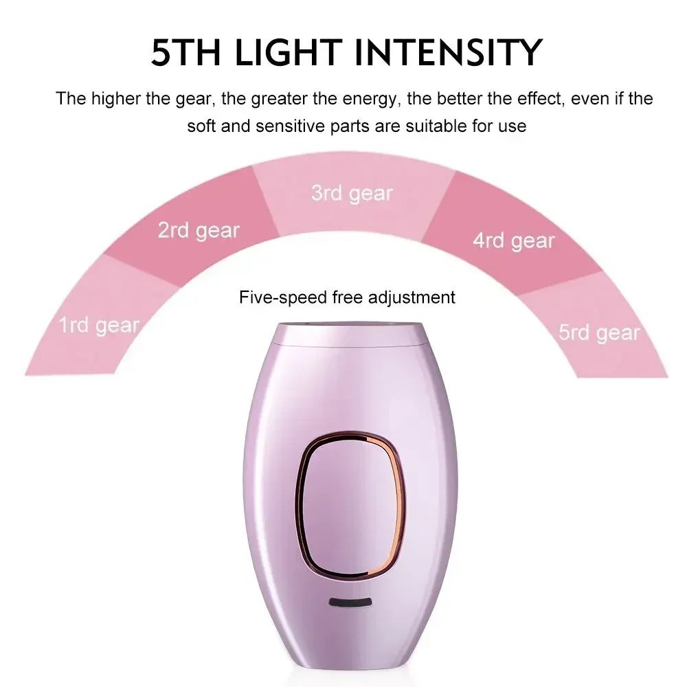 New Permanent IPL Hair Remover Laser Hair Removal for Your Home Portable Mini Laser Hair Removal Device with 500,000 Flashes, 5 Adjustable Energy Levels for Effective on Body, Face, and Bikini Area