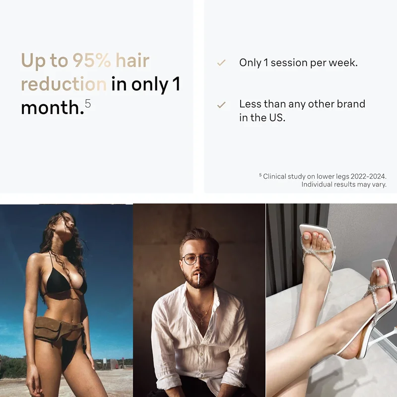 New Permanent IPL Hair Remover Laser Hair Removal for Your Home Portable Mini Laser Hair Removal Device with 500,000 Flashes, 5 Adjustable Energy Levels for Effective on Body, Face, and Bikini Area