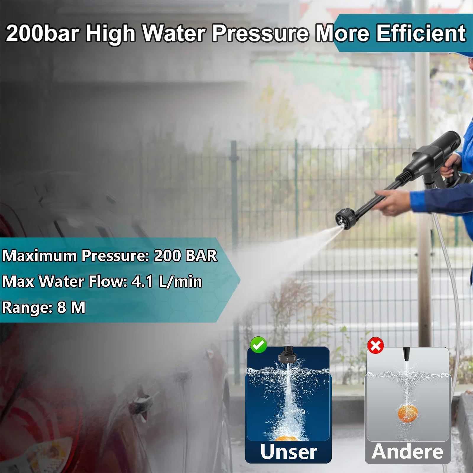 Electric Power Washer High Pressure Water Gun, Cordless Pressure Washer Gun, Portable Power Washer, Battery Operated Power Washer, 6 in 1 Spray Nozzles Car Washer,3  Gear Speed Pressure Cleaner