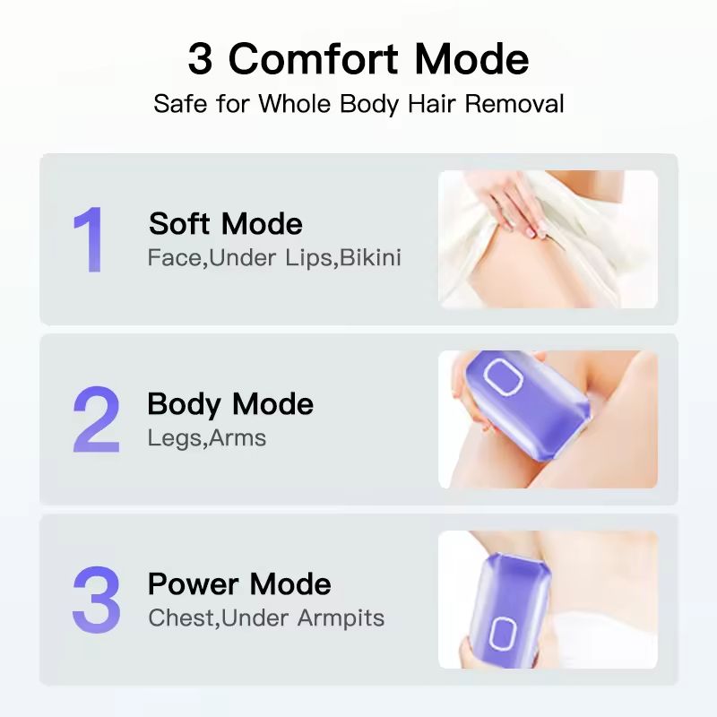 Painless IPL Hair Removal Device with Ice Cooling System, Laser Hair Removal Permanent Hair Removal With Ice-Cooling, At-Home Hair Remover Painless & Long-Lasting Results Best Gifts for Women and Men