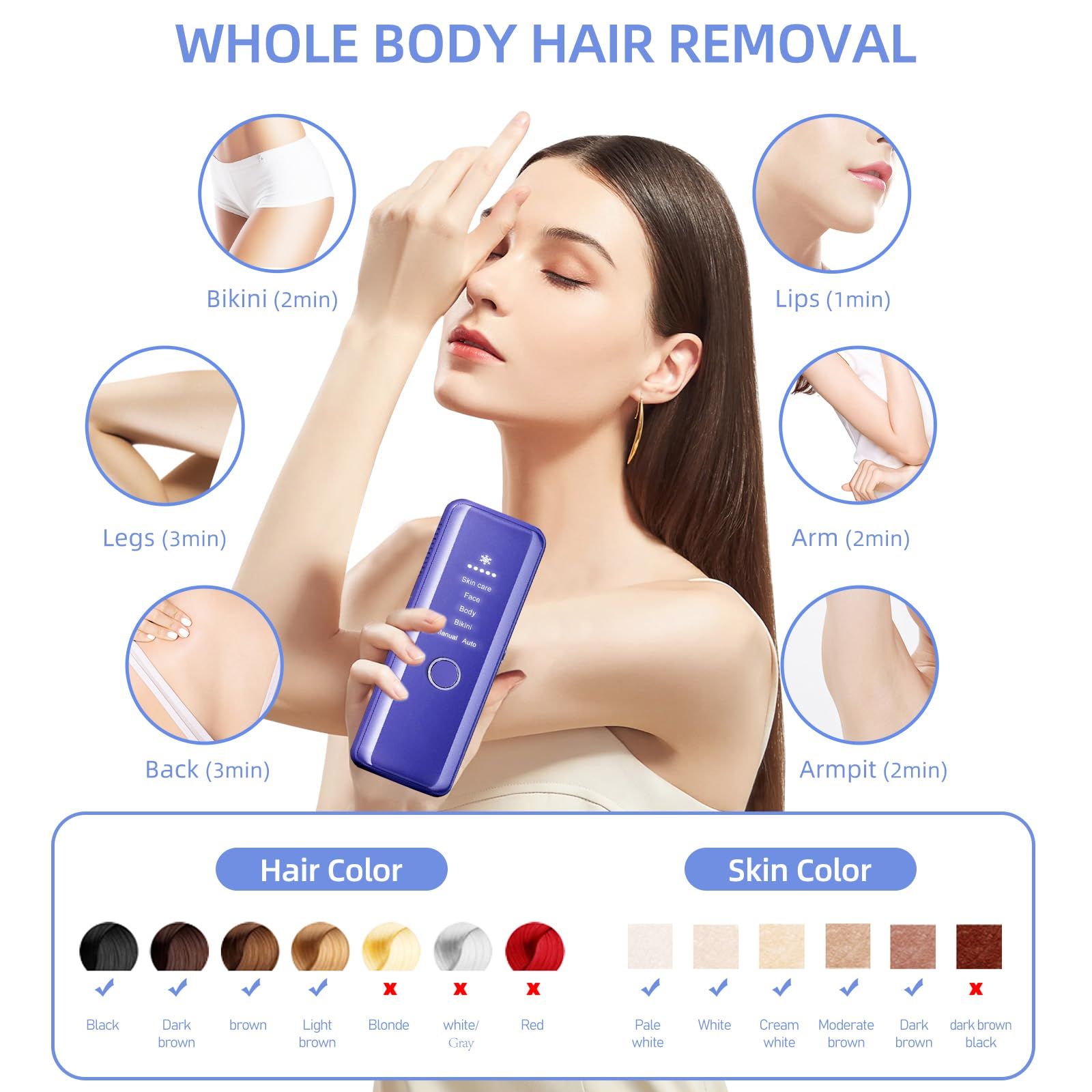 Painless IPL Hair Removal Device with Ice Cooling System, Laser Hair Removal Permanent Hair Removal With Ice-Cooling, At-Home Hair Remover Painless & Long-Lasting Results Best Gifts for Women and Men