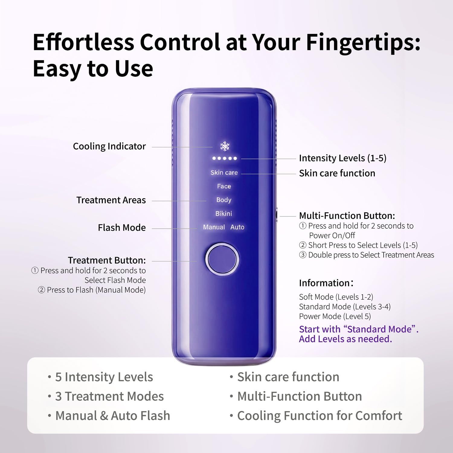 Painless IPL Hair Removal Device with Ice Cooling System, Laser Hair Removal Permanent Hair Removal With Ice-Cooling, At-Home Hair Remover Painless & Long-Lasting Results Best Gifts for Women and Men