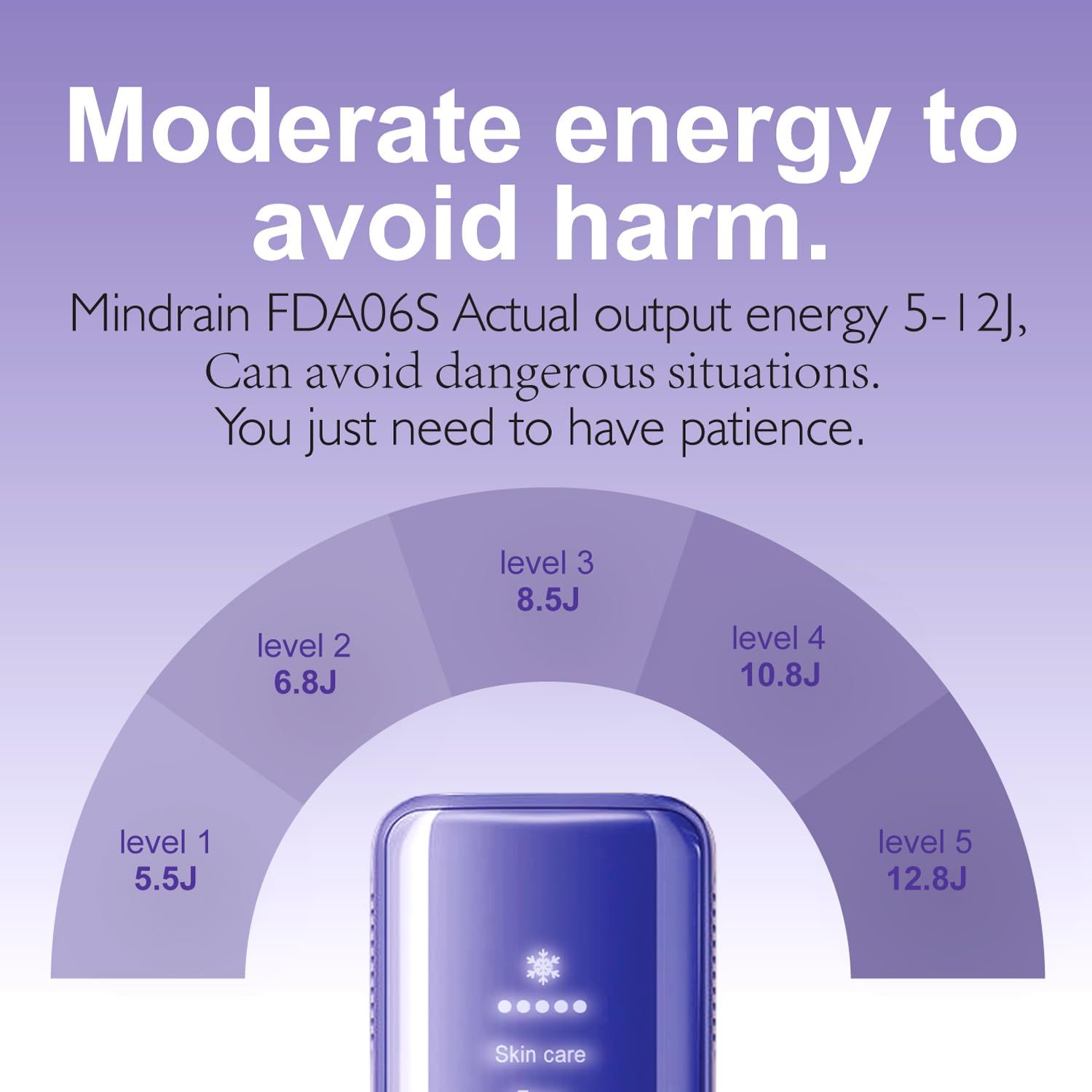 Painless IPL Hair Removal Device with Ice Cooling System, Laser Hair Removal Permanent Hair Removal With Ice-Cooling, At-Home Hair Remover Painless & Long-Lasting Results Best Gifts for Women and Men