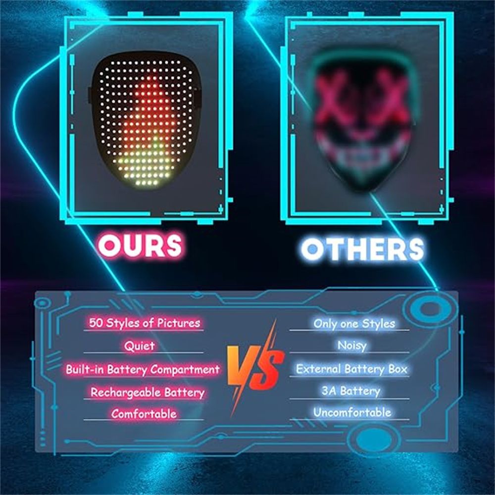 LED Mask with Gesture Sensing Light up Face Transforming Led Halloween Mask for Kids Men Women Costume Cosplay Party