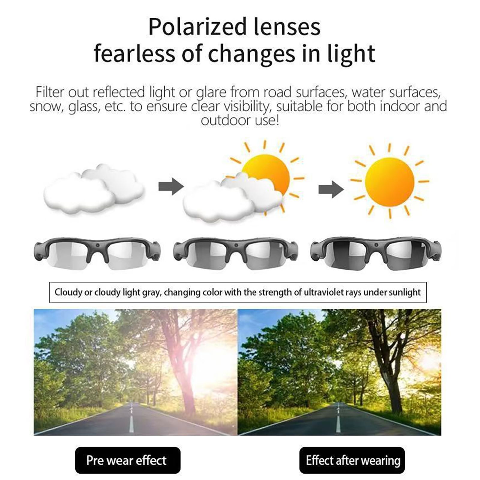 1080P Wifi Riding Smart Glasses Eyewear Outdoor Sports Driving Wireless Glasses Action Camera DVR Audio Video Recorder Camcorder Sports Glasses with Camera Video Glasses for Men/Woman Premium Gifts