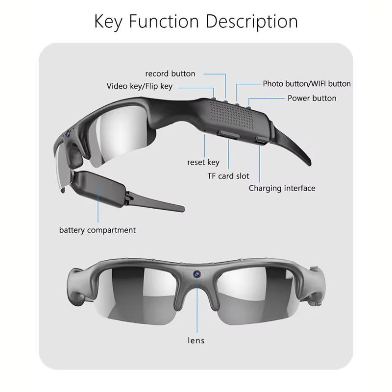 1080P Wifi Riding Smart Glasses Eyewear Outdoor Sports Driving Wireless Glasses Action Camera DVR Audio Video Recorder Camcorder Sports Glasses with Camera Video Glasses for Men/Woman Premium Gifts
