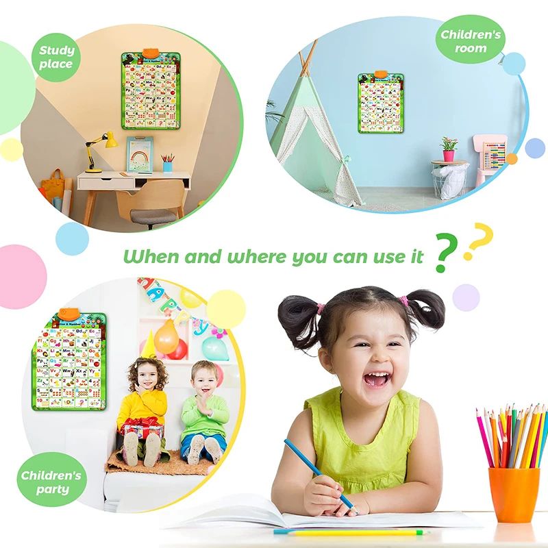 Electronic Interactive Alphabet Wall Chart Talking Early Educational Toy Great Gift for Toddlers Children Educational Learning Toy for Toddler Kids Gifts Alphabet Poster