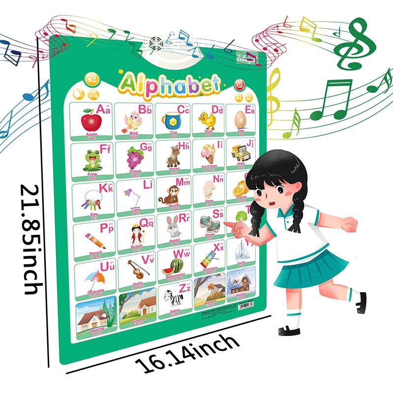 Electronic Interactive Alphabet Wall Chart Talking Early Educational Toy Great Gift for Toddlers Children Educational Learning Toy for Toddler Kids Gifts Alphabet Poster