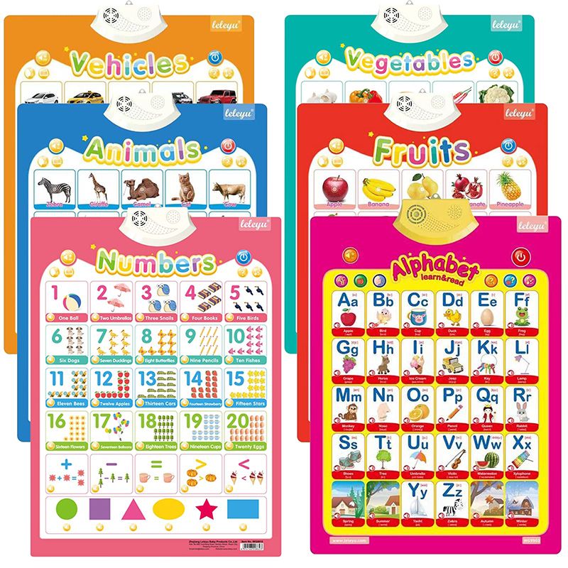 Electronic Interactive Alphabet Wall Chart Talking Early Educational Toy Great Gift for Toddlers Children Educational Learning Toy for Toddler Kids Gifts Alphabet Poster