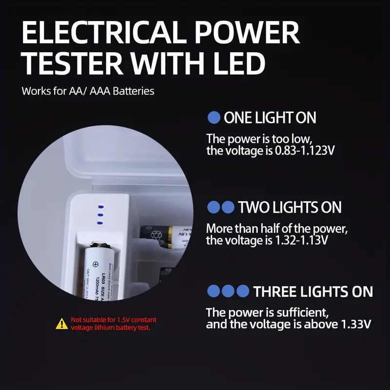 [Black Friday Deal]1pcs Battery Storage Container with Tester - AA/AAA Alkaline Battery Organizer, Detects Remaining Power & Preserves Batteries