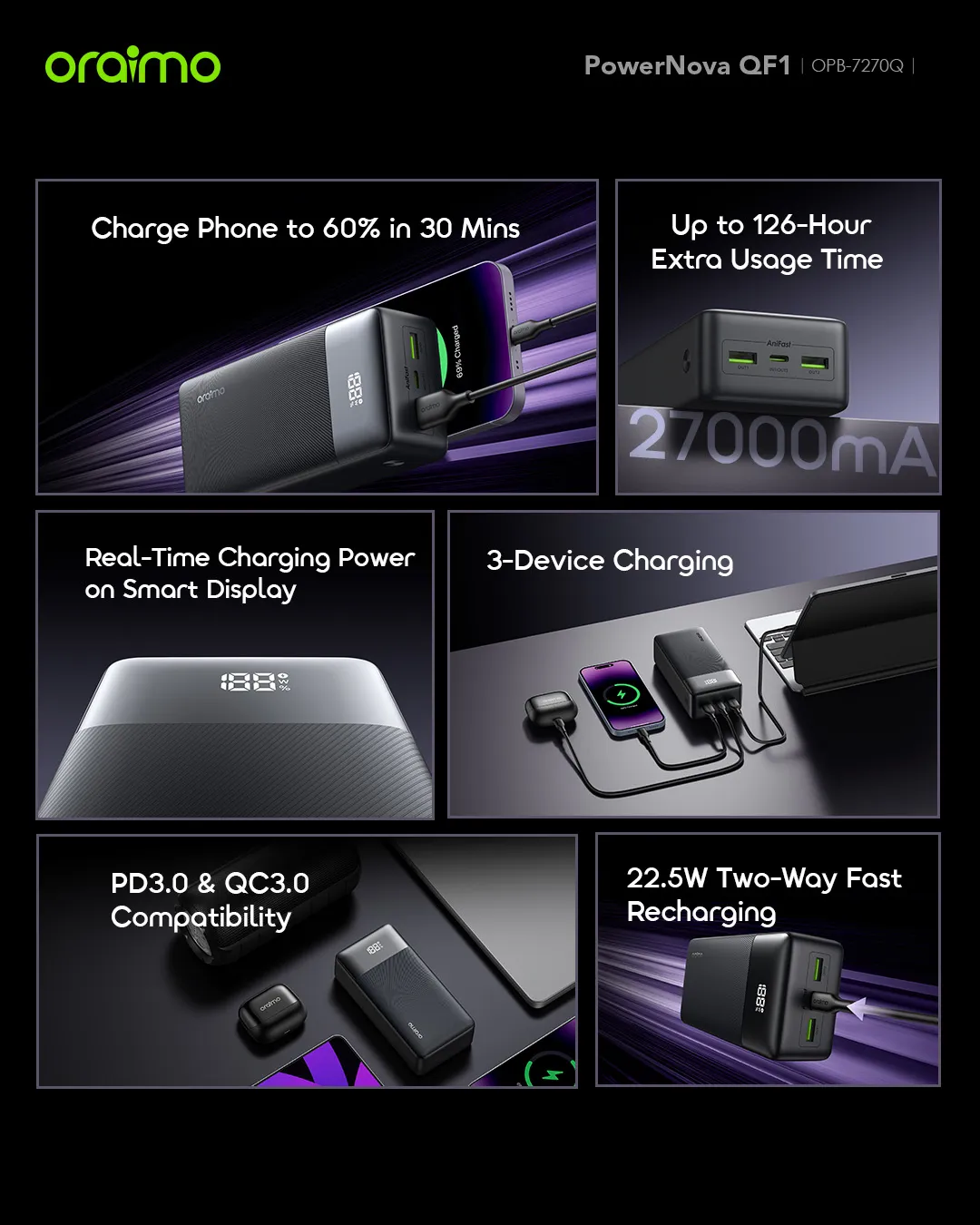 Power-Nova QF1 OPB-7270Q 27000mAh 22.5W Power Bank with smart digital display