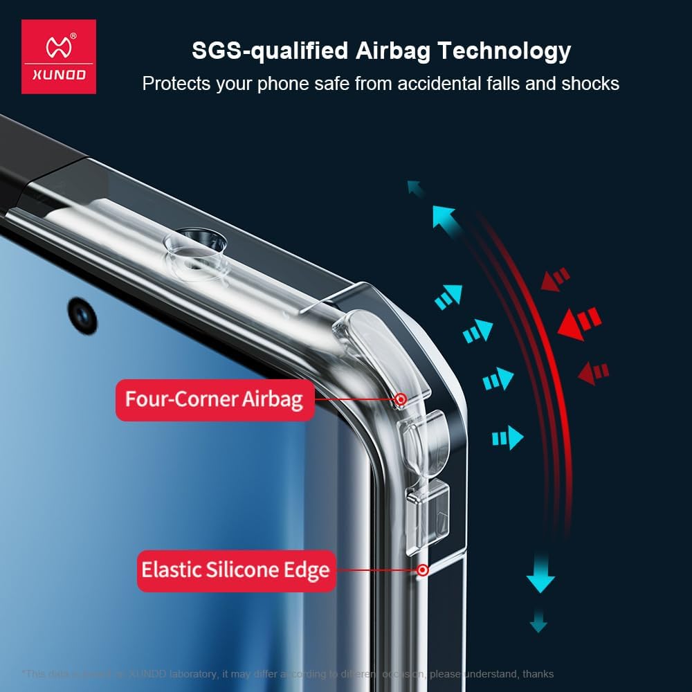 Case Compatible with Tecno Camon 40 Pro 4G, Airbag Protection, Transparent PC Back + Soft TPU Frame, Anti-Scratch Protective Case for Tecno Camon 40 Pro 4G with magsafe