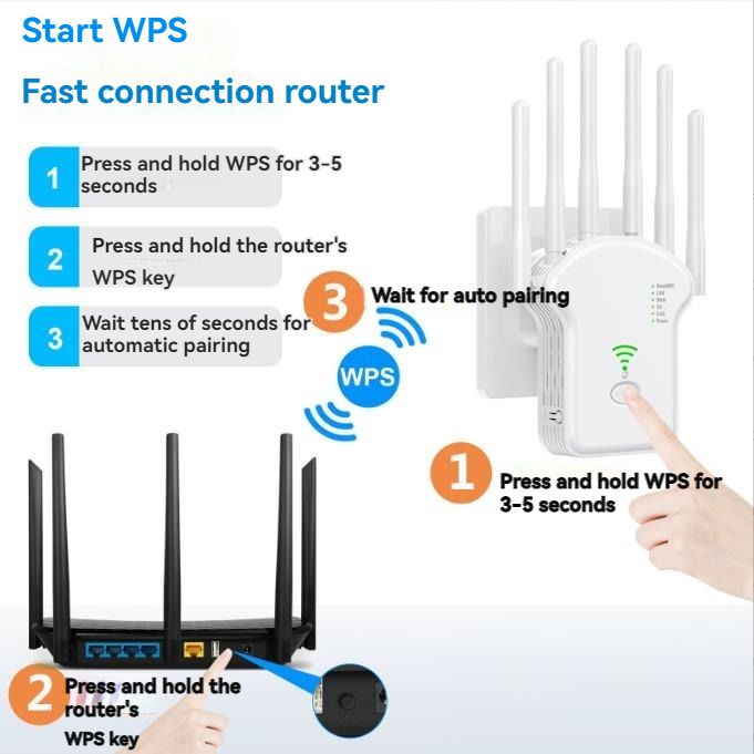 300M 1200M wifi signal amplifier repeater wireless 5G dual band network extender
