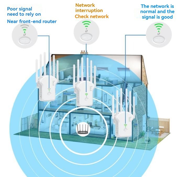 300M 1200M wifi signal amplifier repeater wireless 5G dual band network extender