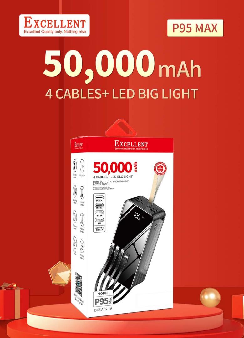 Excellent P95 Max 50,000mah powerbank, high capacity and supports fast charging.