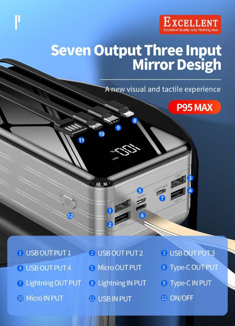 Excellent P95 Max 50,000mah powerbank, high capacity and supports fast charging.