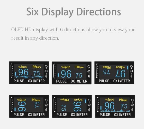 Finger Pulse Oximeter OLED Fingertip SPO2 PR PI RR Blood Oxygen With Respiratory Rate Monitor Meter