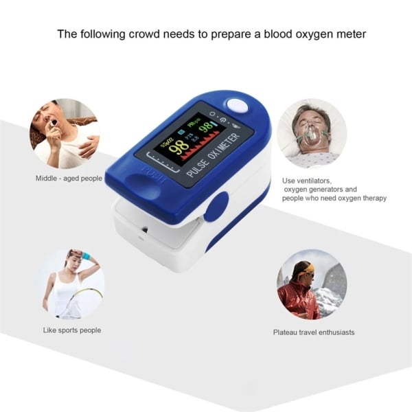 Finger Pulse Oximeter OLED Fingertip SPO2 PR PI RR Blood Oxygen With Respiratory Rate Monitor Meter