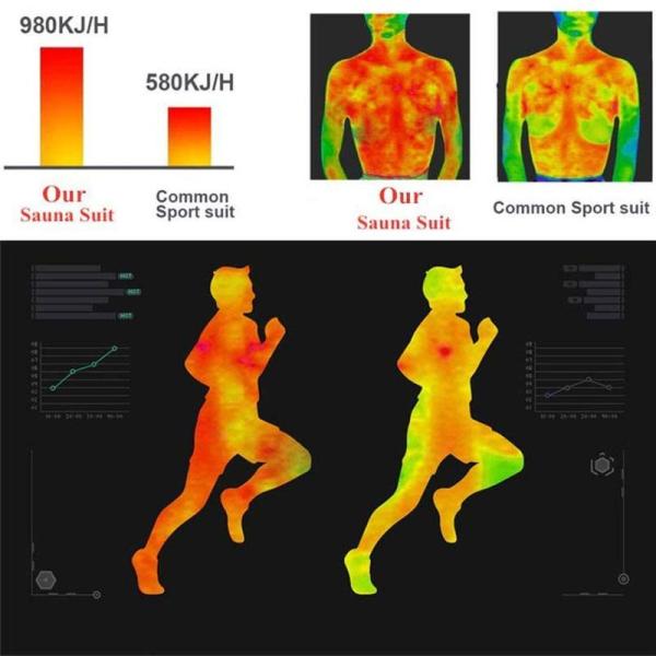 Sports Sweating Sauna Clothes Shaper Shirt Fitness Weight Loss Fitness Workout Anti-rip Sport Suit