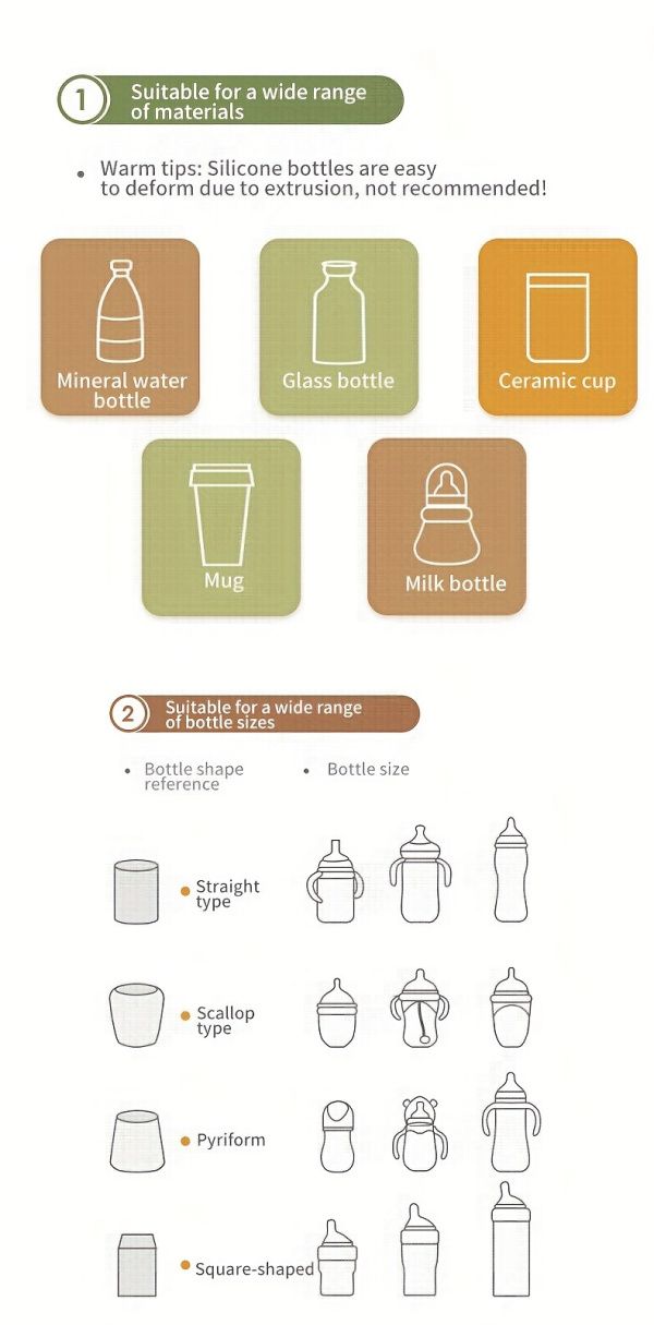 USB Feeding Bottle Warmer Bag Outdoor Winter Insulated Breastmilk Heating Bag Insulated Baby Bottle Stroller Bag for Home Travel