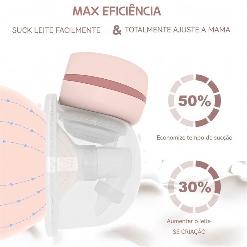 1PCS Wearable Electric Breast Pump Automatic Handsfree Silent USB Rechargeable Milk Extractor Baby Breastfeeding BPA Free