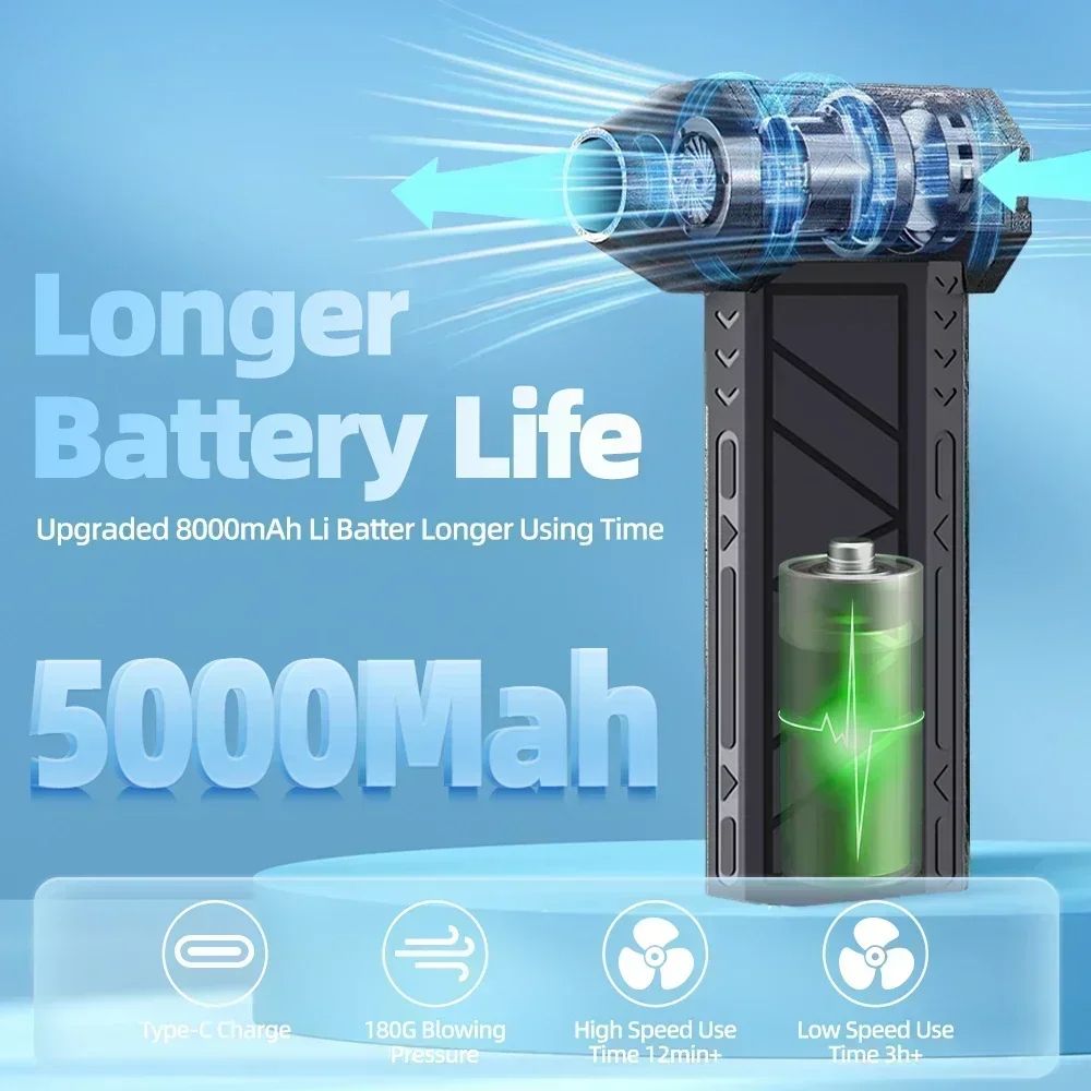 130000RPM Electric Dust Blower USB Charging Mini Turbo Violent Fan Brushless Motor Handheld Air Blower for Home Outdoor Car