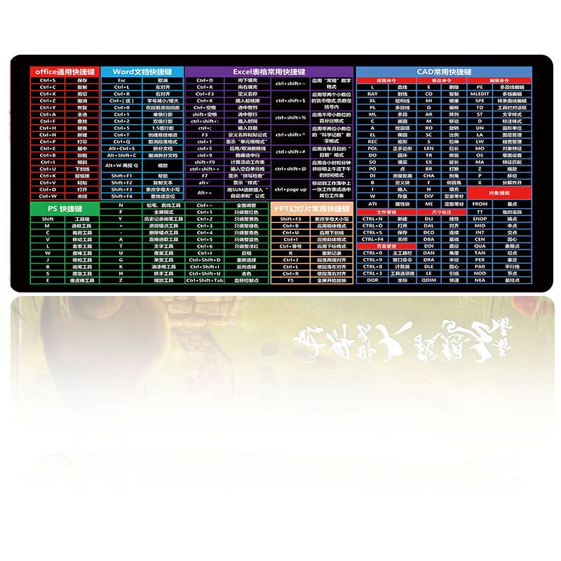 Big Gaming Mouse Pad Gamer Mousepad Large Mouse Mat XXL Desk Mat With Office Software Shortcuts Pattern For Mice Laptop Keyboard