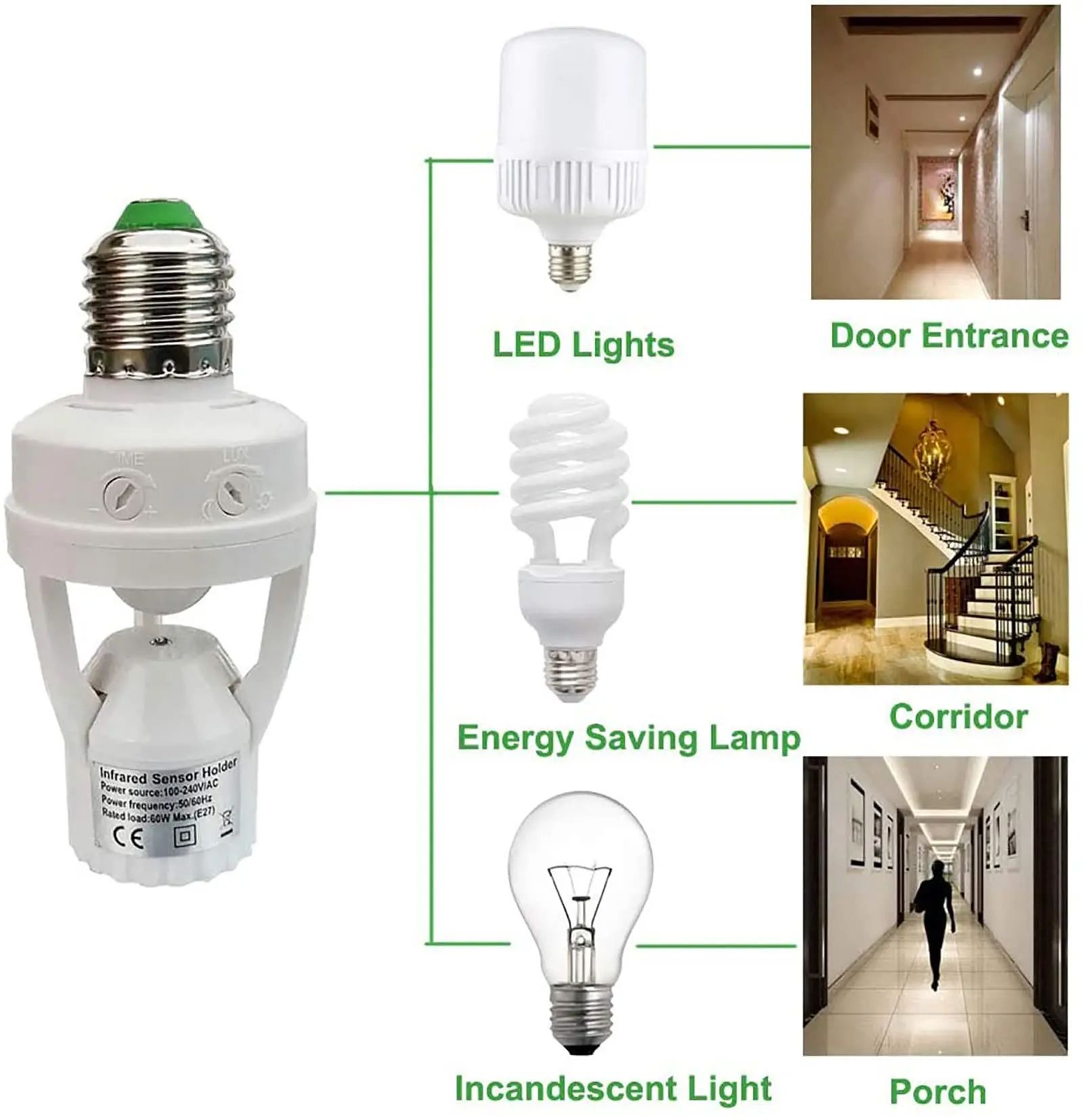 100-240V Motion Detector Sensor Light Switch E27 Lamp Bulb Socket Adapter Base Holder With Light Control Smart Switch