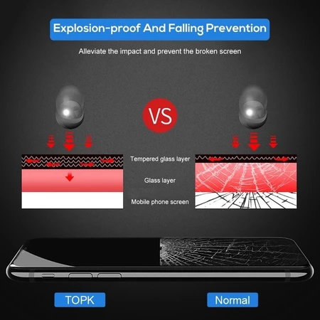 2 IN 1 For infinix Hot 50i  Anti-spy privacy Fully covered tempered glass screen protector + camera lens film