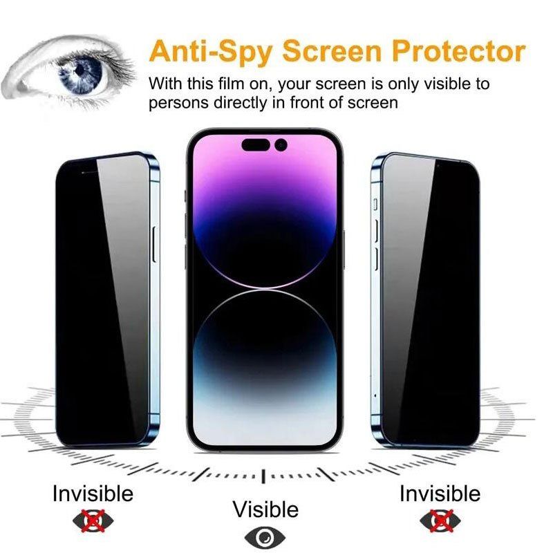 3 in 1 For itel S25 S23 S24  Anti-spy privacy Fully covered tempered glass screen protector    +Camera Lens Film+Back film