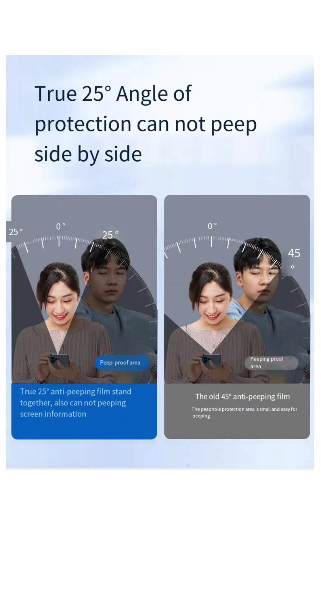 For  Redmi A5 4G Anti-spy privacy Fully tempered glass screen protector