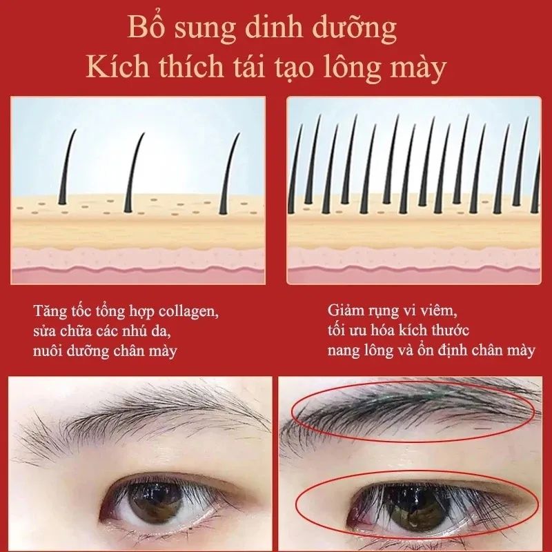 1pc Eyebrow Eyelash Growth Serum Fast Growing Prevent Hair Loss Damaged Treatment Thick Dense Eyes Makeup Care Products  B2-923