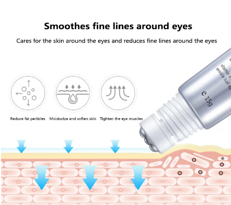 Cream with vitamin A, anti-wrinkle cream, anti-aging, removes dark circles, cares for eyes against puffiness and bags B2-619