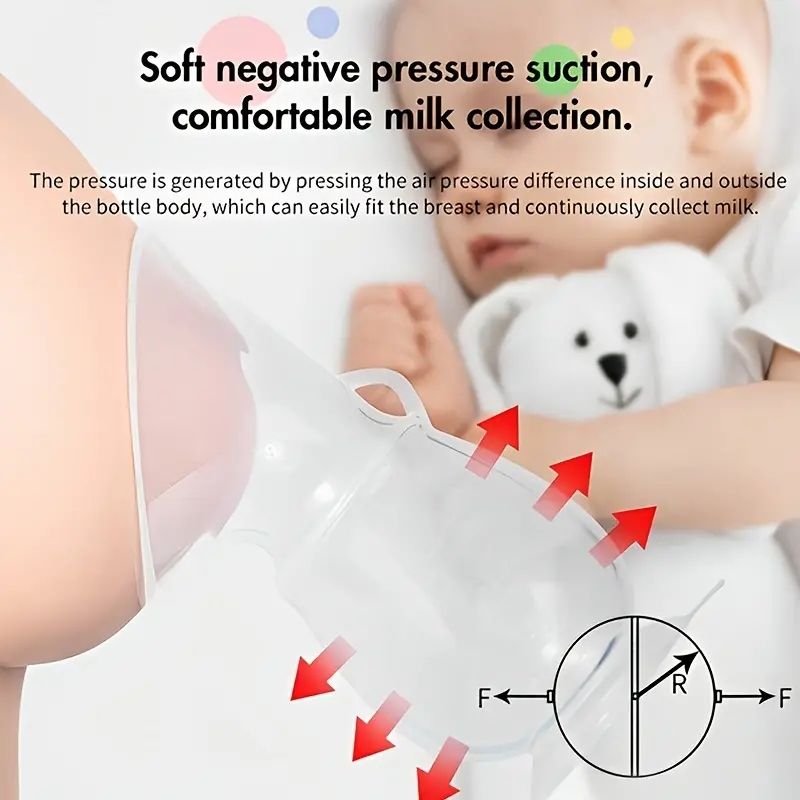 Manual Silicone Breast Pump, Food Grade Breast Milk Collector L---16