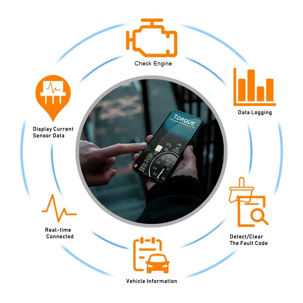 Eunavi MINI ELM327 Bluetooth V1.5 ELM 327 Interface OBD2/OBD II Auto Code Scanner E-1280