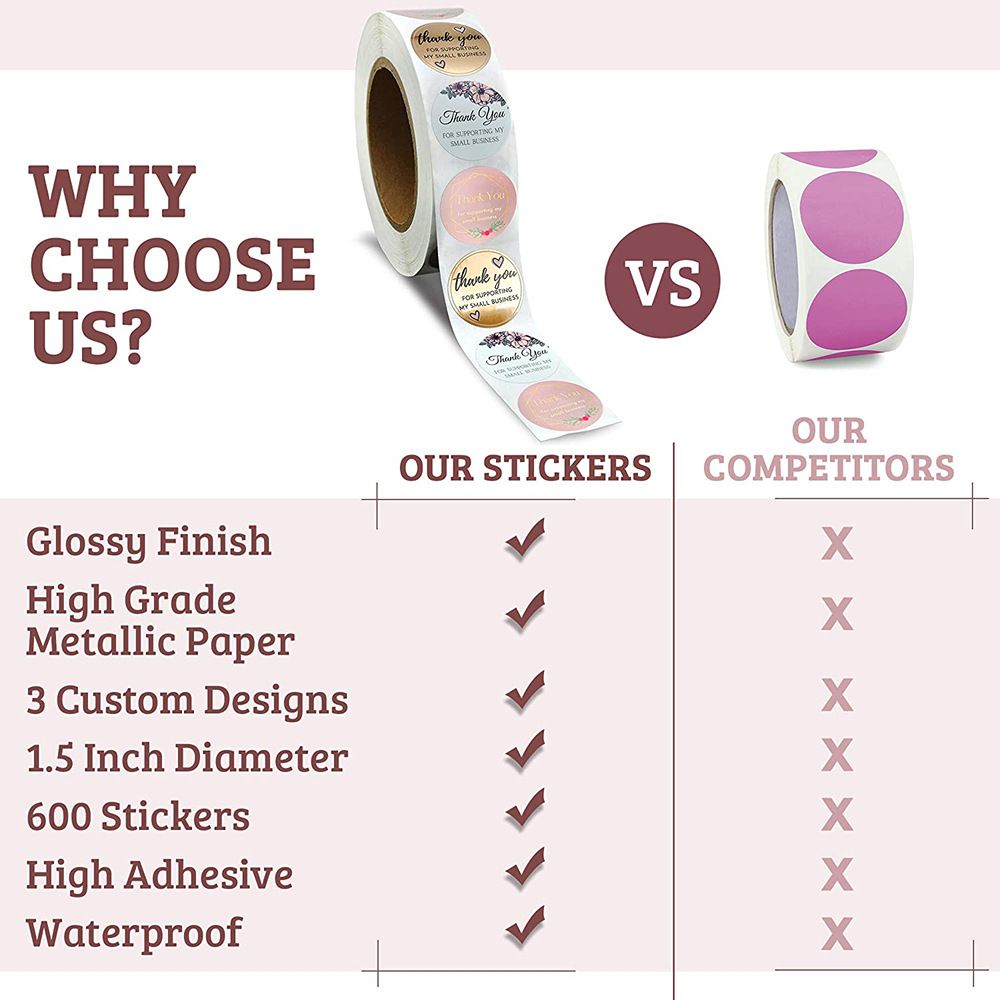 1 Roll, 500pcs 2.5cm Thank You Label Stickers Roll Cute Elephant Envelope Seals Stickers Adhesive 1inch Thank You Very Much C-370