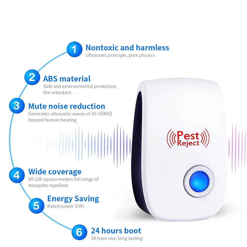 Ultrasonic Electronic Pest Repeller Mosquito Mouse Rat Multi-function Rodent Insect Repellent Mini Insect Killer RodeE-482